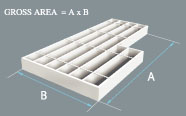 grating gross area